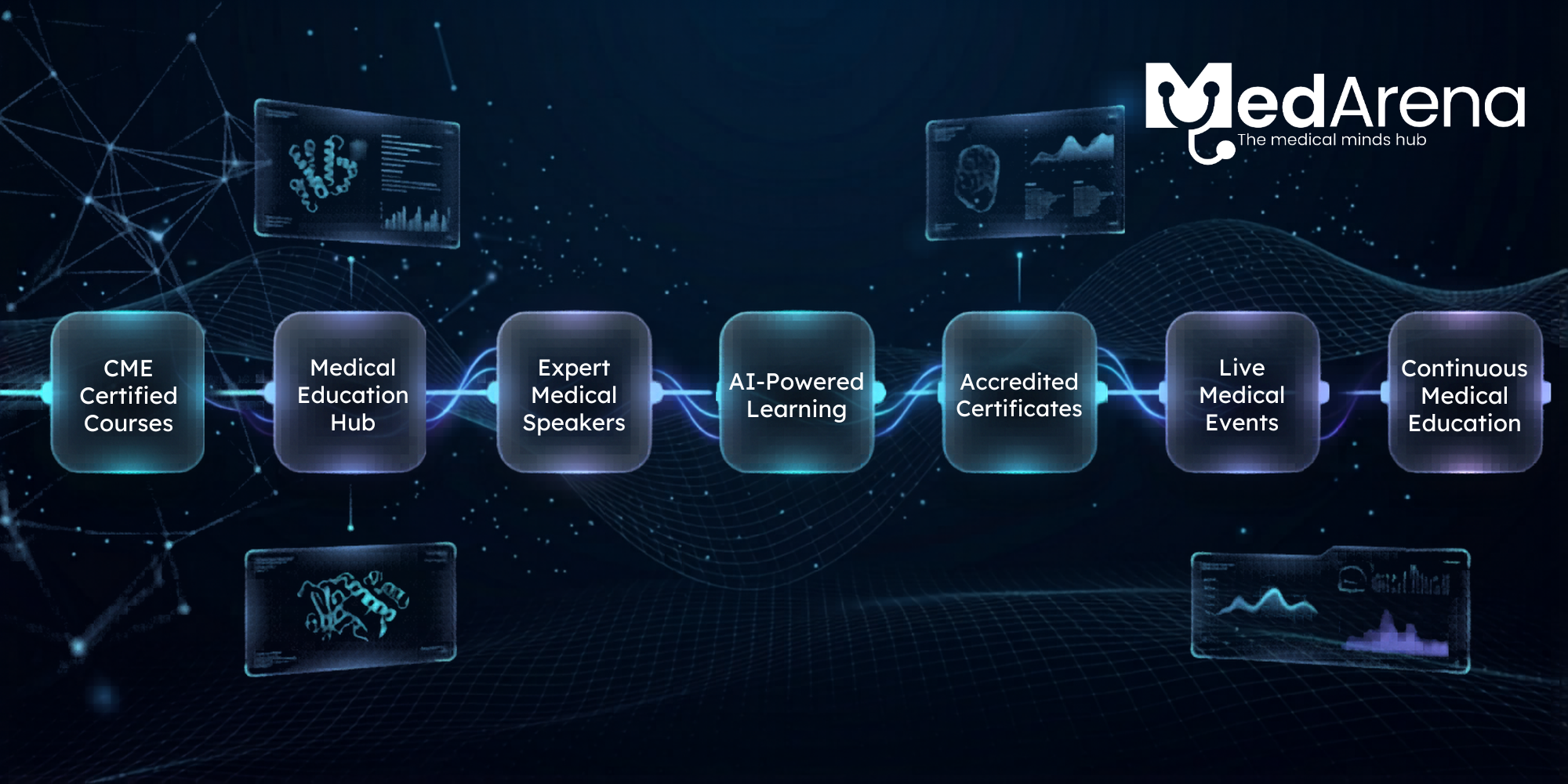 MedHub HQ banner